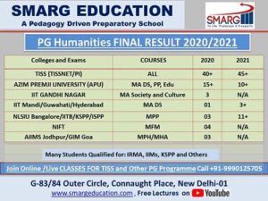 Our continued efforts led us to achieve what we dreamt of! Placing every student of ours in various prestigious social sciences courses of the country for two consecutive years!